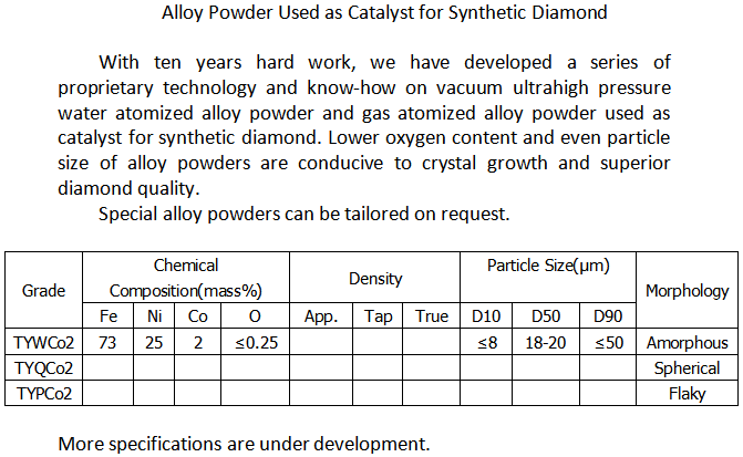 4-3 Alloy Powder Used as Catalyst for Synthetic Diamond